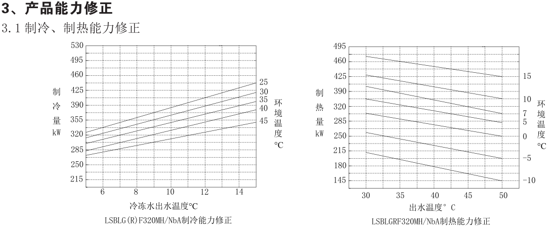 233203541.png image.png