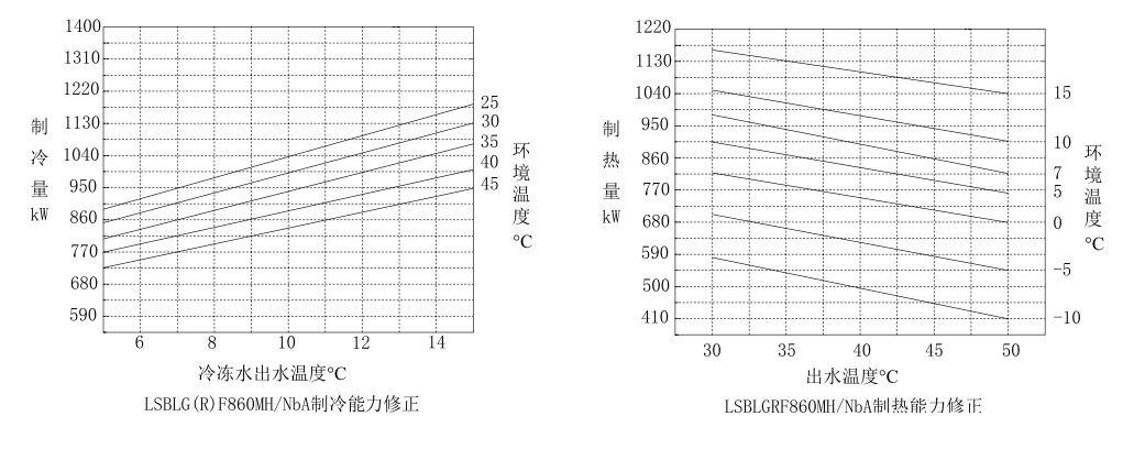 233439285.png image.png