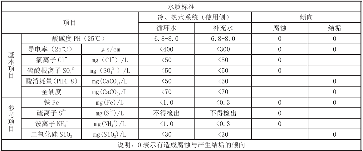 233934868.png image.png