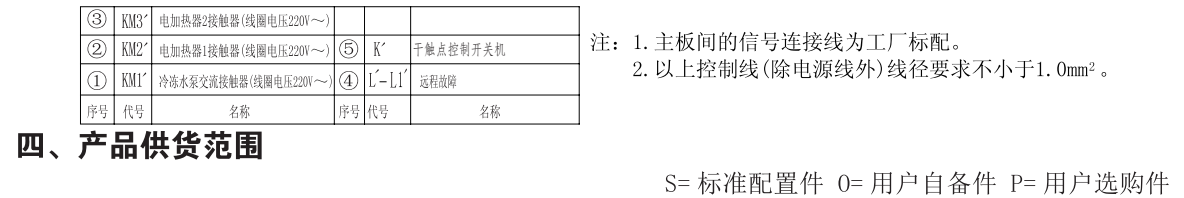 234842383.png image.png