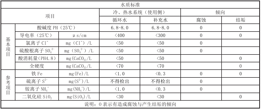 163851714.png image.png