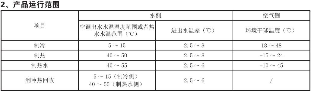 170845887.png image.png