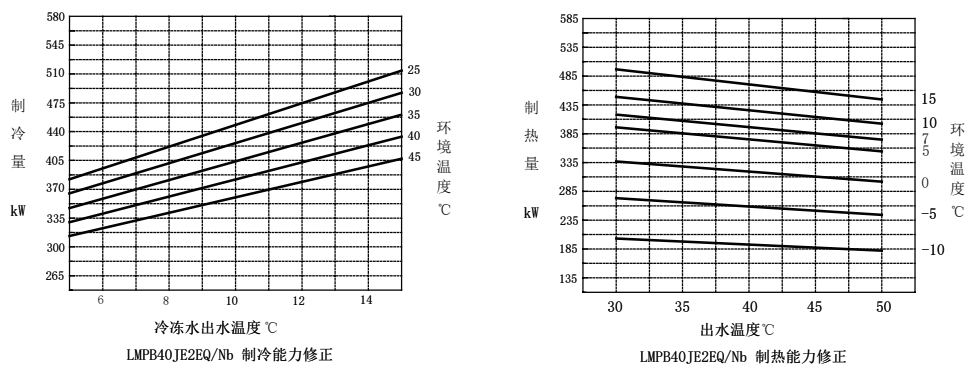 171007386.png image.png