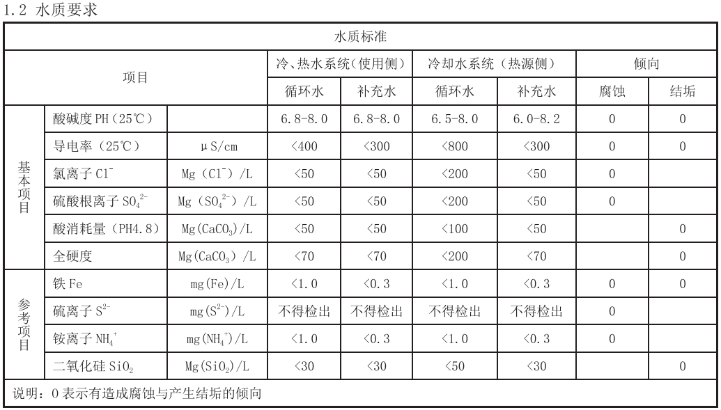 223437710.png image.png