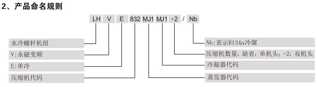 224952921.png image.png