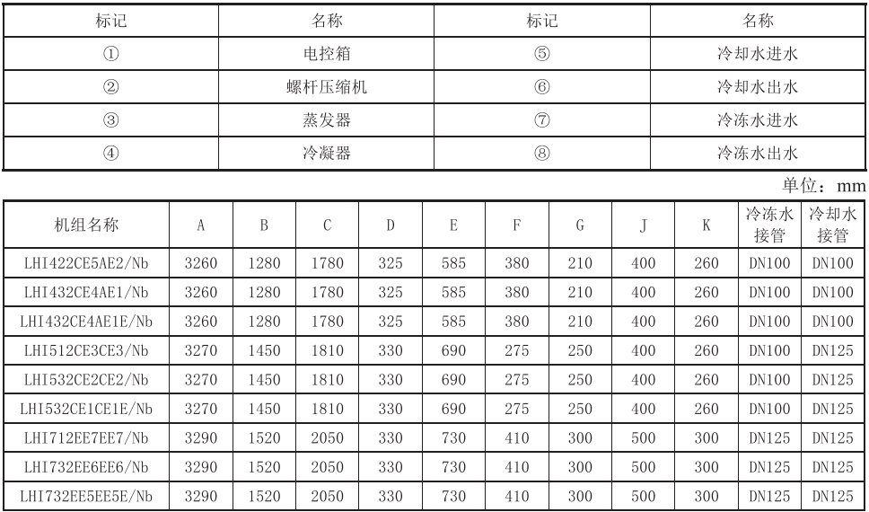 101816880.png image.png