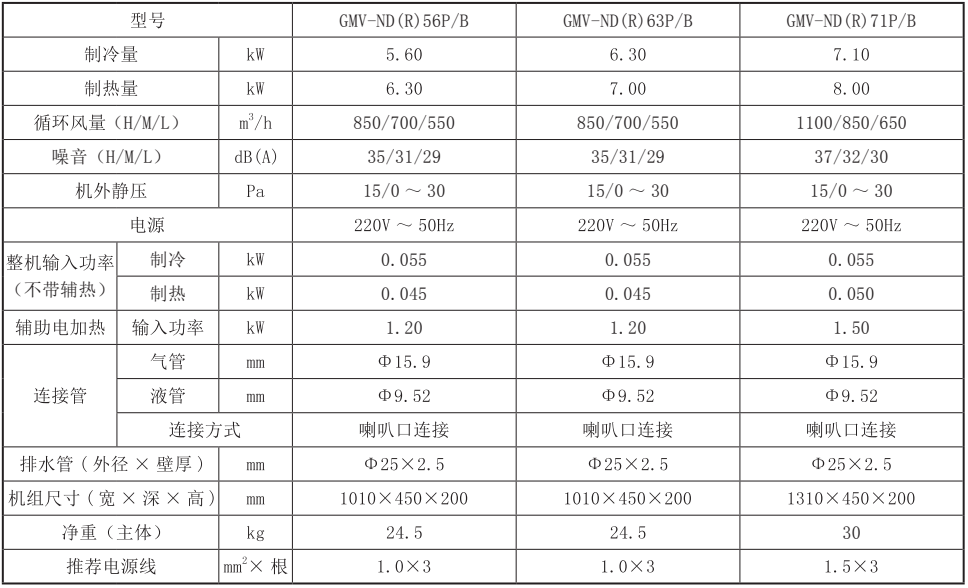 142622266.png image.png