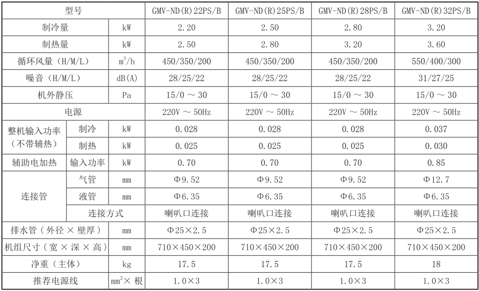 142636880.png image.png