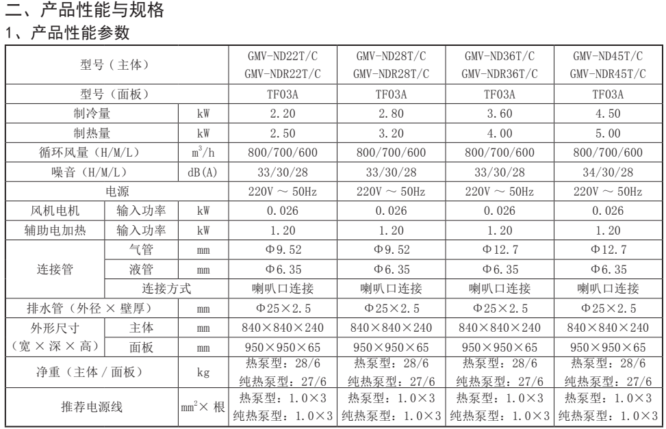 150110492.png image.png