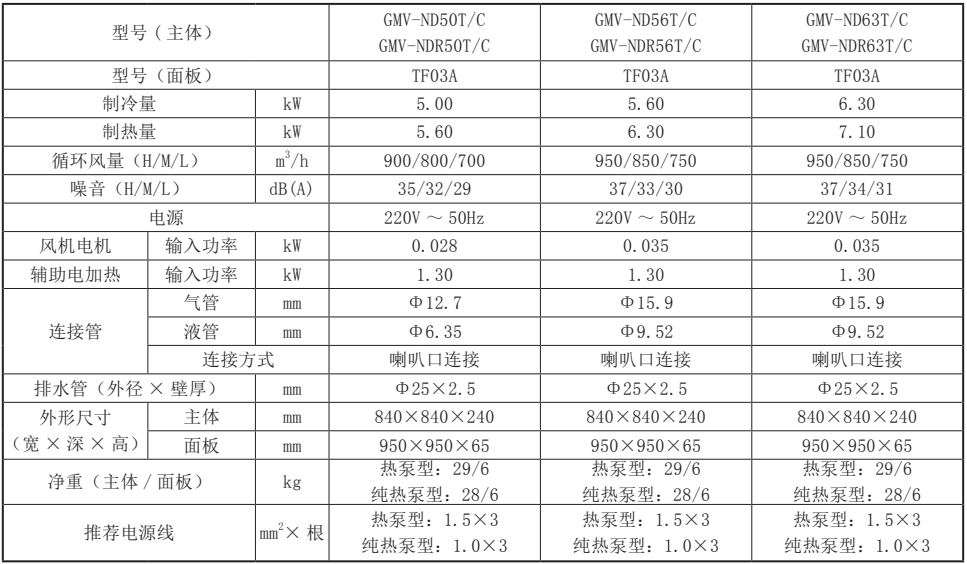 150129846.png image.png