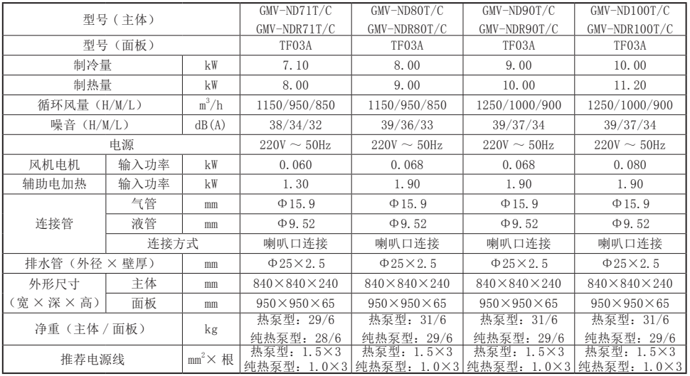 150145688.png image.png