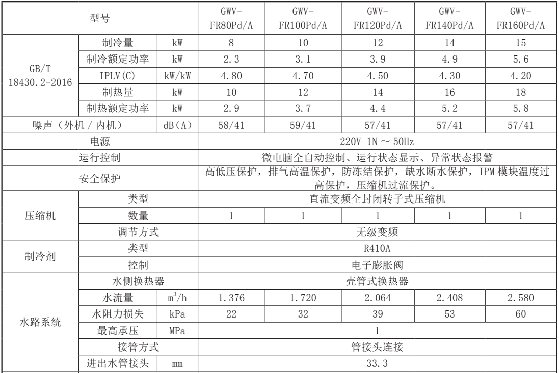 195736467.png image.png