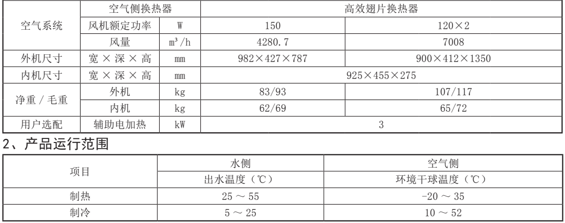 195806213.png image.png