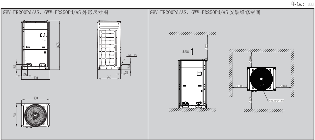 200448666.png image.png