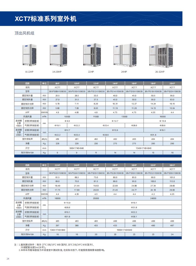 153234122.jpg 2_B-XCT-38VP-202301-08---預(yù)覽版(8)_23.jpg